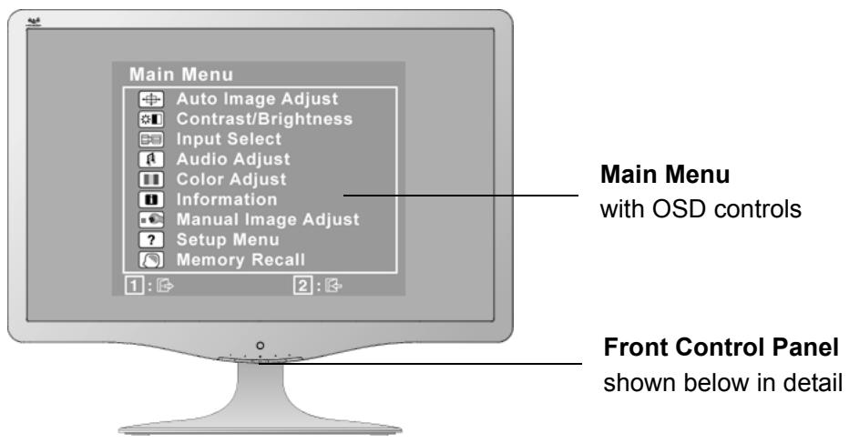 VIEWSONIC VA2431W - Adjusting the Screen Image - 1
