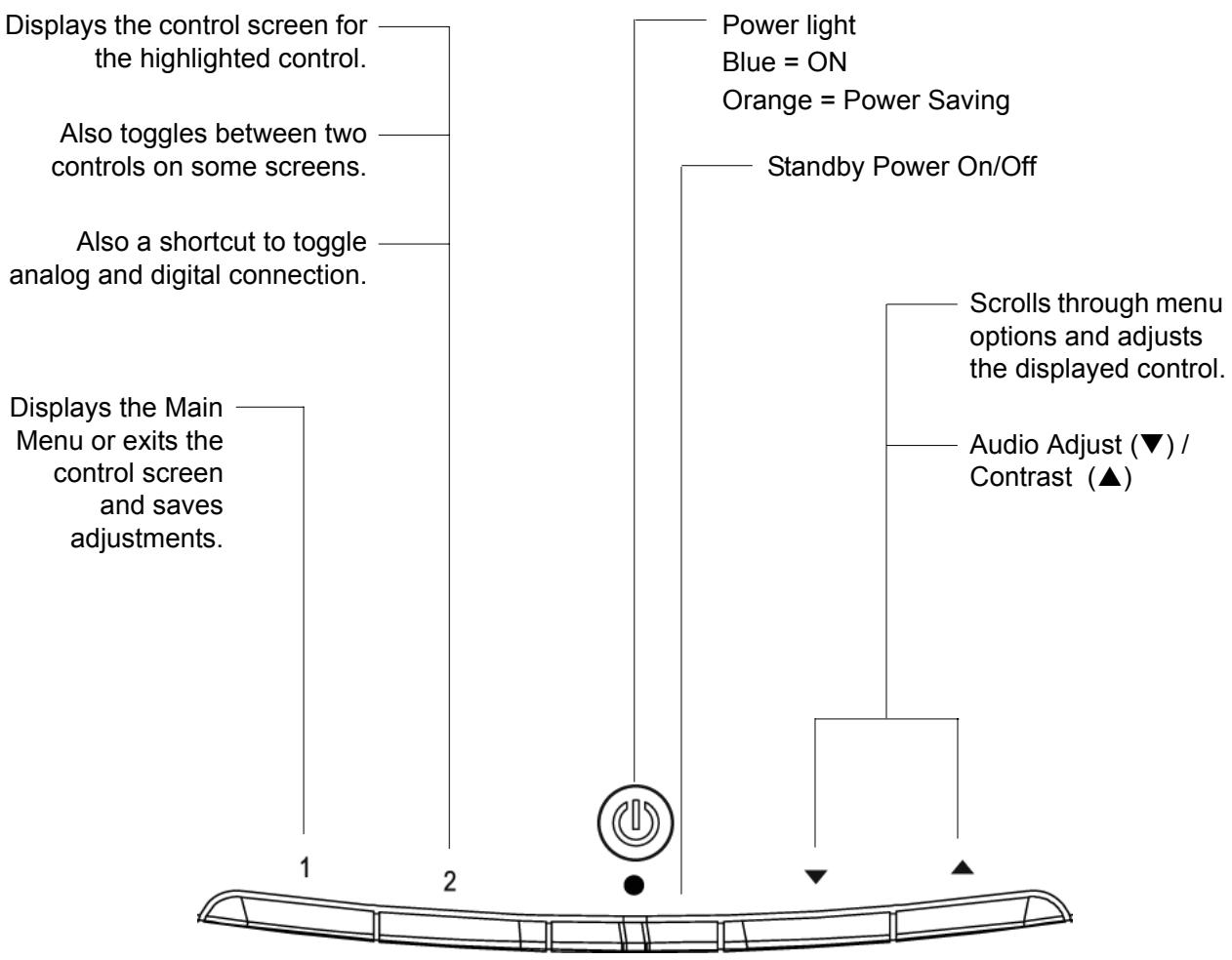 VIEWSONIC VA2431W - Adjusting the Screen Image - 2