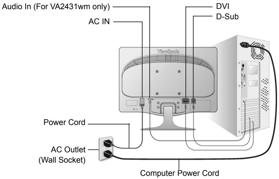 VIEWSONIC VA2431W - Installation is complete. Enjoy your new ViewSonic LCD display. - 1