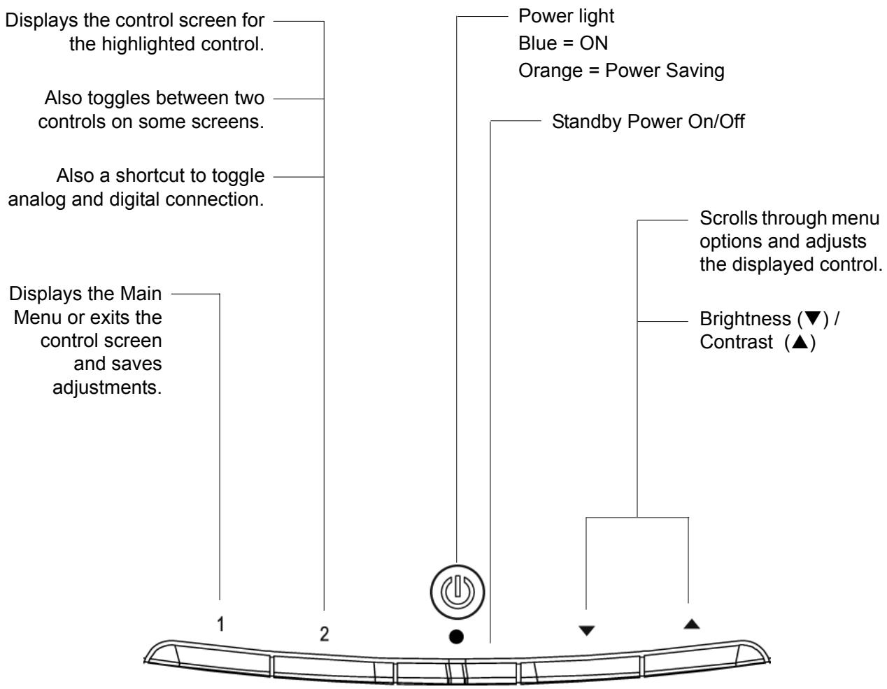 VIEWSONIC VA2431W - Adjusting the Screen Image - 4