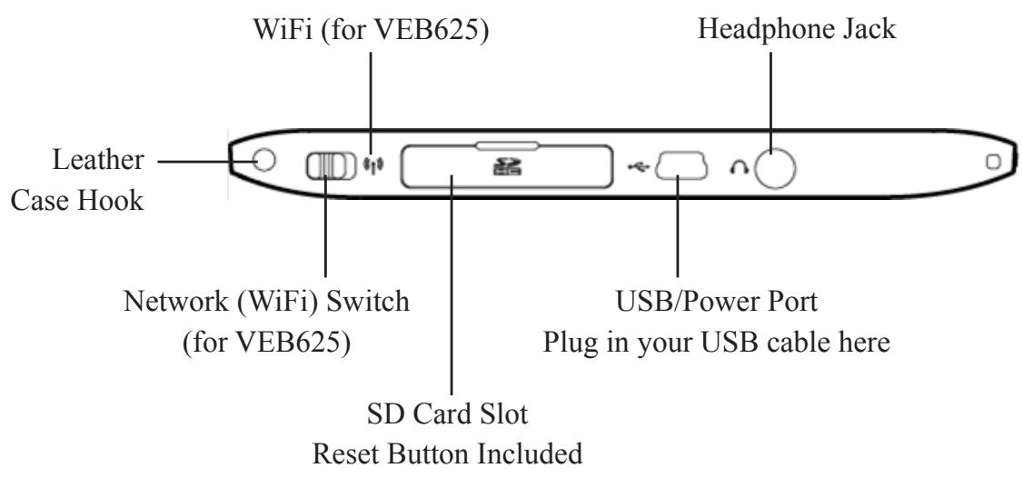 VIEWSONIC VEB620 - Bottom View - 1