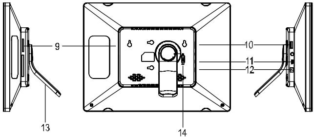 VIEWSONIC VFM1035-52 - Controls and Connections - 2