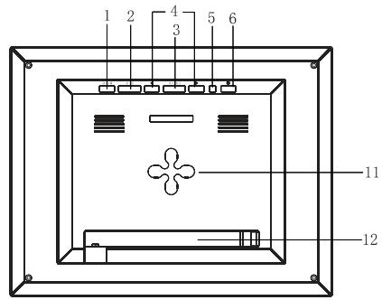 VIEWSONIC VFM1042-52 - Controls and Connections - 2
