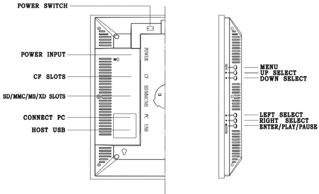 VIEWSONIC VFM1530-11 - Basic Connection: - 1