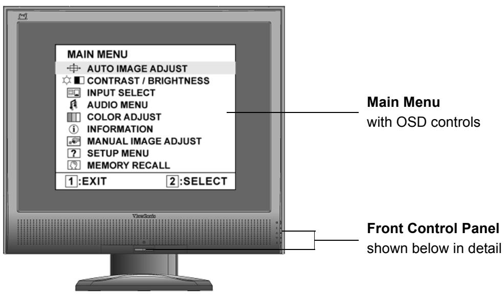 VIEWSONIC VG930M - Adjusting the Screen Image - 1