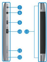 VIEWSONIC VIEWPAD 10PRO - Control Buttons and Connectivity - 3