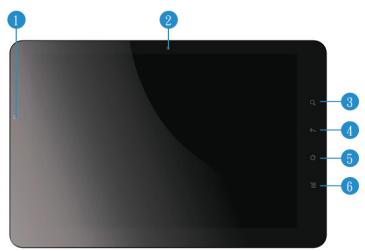 VIEWSONIC VIEWPAD 10PRO - Control Buttons and Connectivity - 1