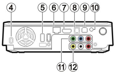 VIEWSONIC VMP71 - Parts and Functions - 2