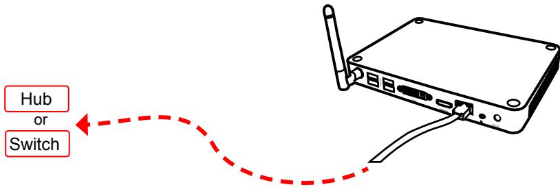 VIEWSONIC VOT132 - Connecting the network cable - 1