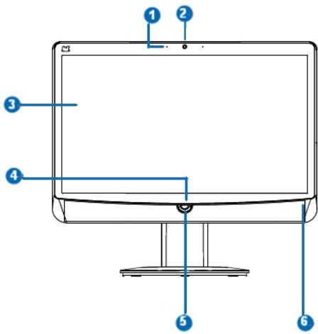 VIEWSONIC VPC220 - Front view - 1