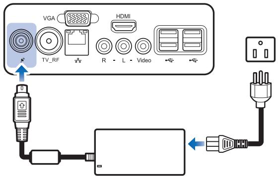 VIEWSONIC VPC220 - Connecting the Power Supply - 1