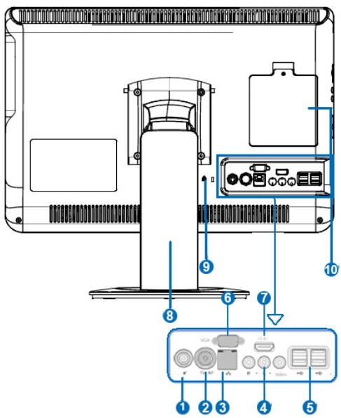 VIEWSONIC VPC220 - Front view - 2