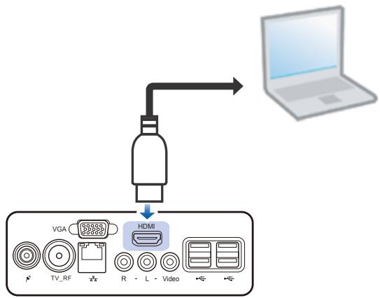VIEWSONIC VPC220 - Connecting Video Equipment - 1
