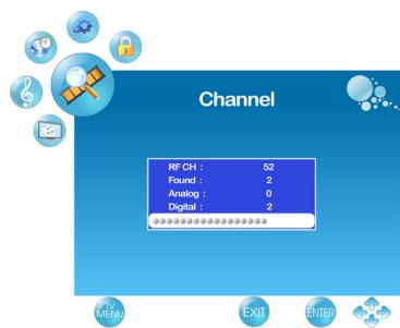 VIEWSONIC VT3205LED - Channel Name Setting - 2