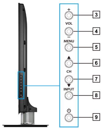 VIEWSONIC VT3205LED - Front View of the Product - 2