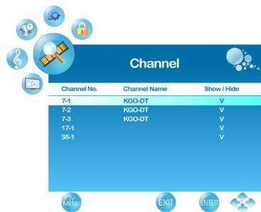 VIEWSONIC VT3205LED - Adding/Erasing Channel - 2