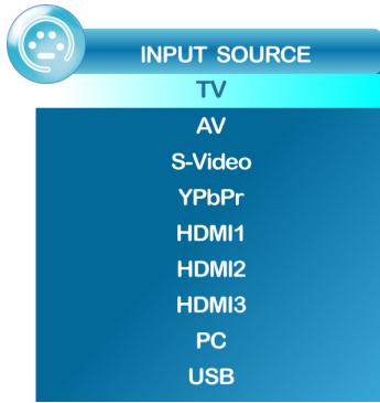 VIEWSONIC VT3205LED - Selecting the Input Source - 1