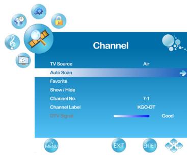VIEWSONIC VT3205LED - Storing Channels into Memory - 1