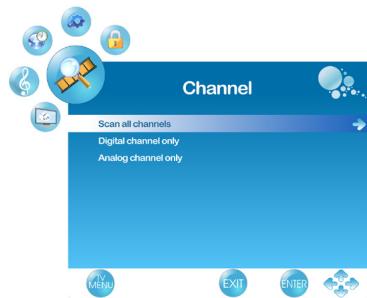VIEWSONIC VT3205LED - Storing Channels into Memory - 2