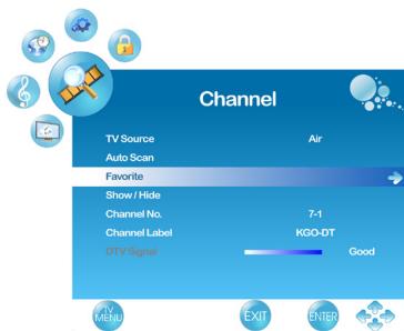 VIEWSONIC VT3205LED - Favorite Channel Setting - 1