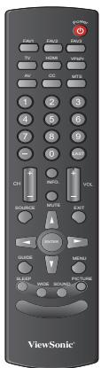 VIEWSONIC VT3245 - Package Contents - 2