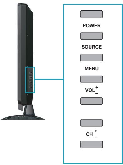 VIEWSONIC VT3245 - Remote Control and TV Controls - 2