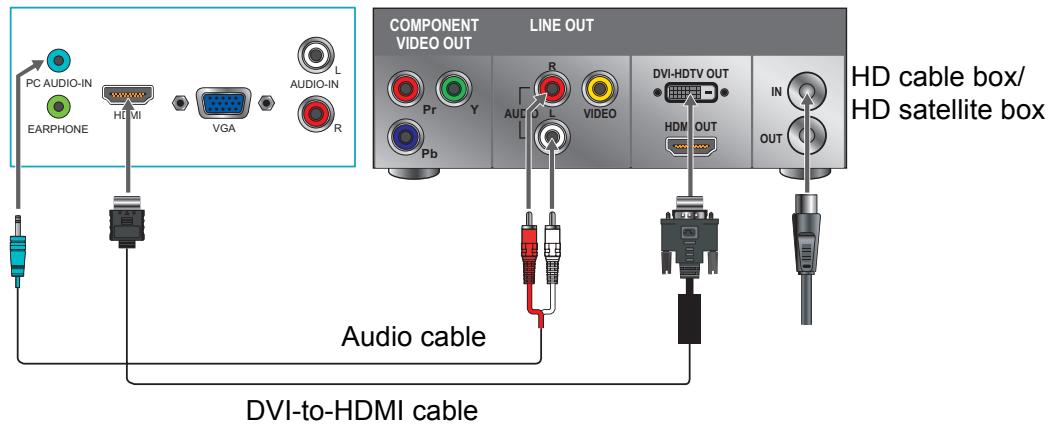 VIEWSONIC VT3245 - DVI Connection - 1