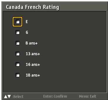 VIEWSONIC VT3245 - Canada English Ratings - 2
