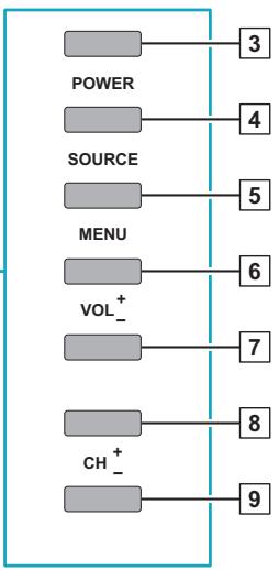 VIEWSONIC VT3245 - Front View of VT2645, VT3245, and VT3745 - 4