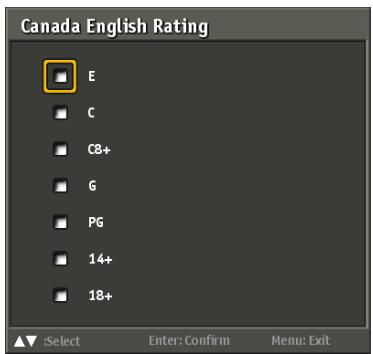 VIEWSONIC VT3745 - Canada English Ratings - 1