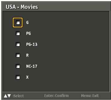 VIEWSONIC VT3745 - MPAA Ratings - 1