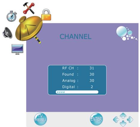 VIEWSONIC VTMS2431 - Storing Channels into Memory - 3