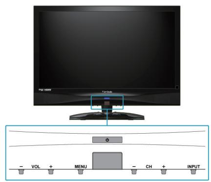 VIEWSONIC VTMS2431 - Remote Control and TV Controls - 2