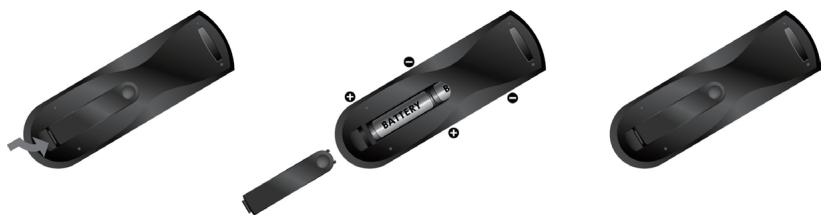 VIEWSONIC VTMS2431 - Inserting Remote Control Batteries - 1