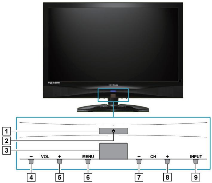 VIEWSONIC VTMS2431 - Front View of the Product - 1