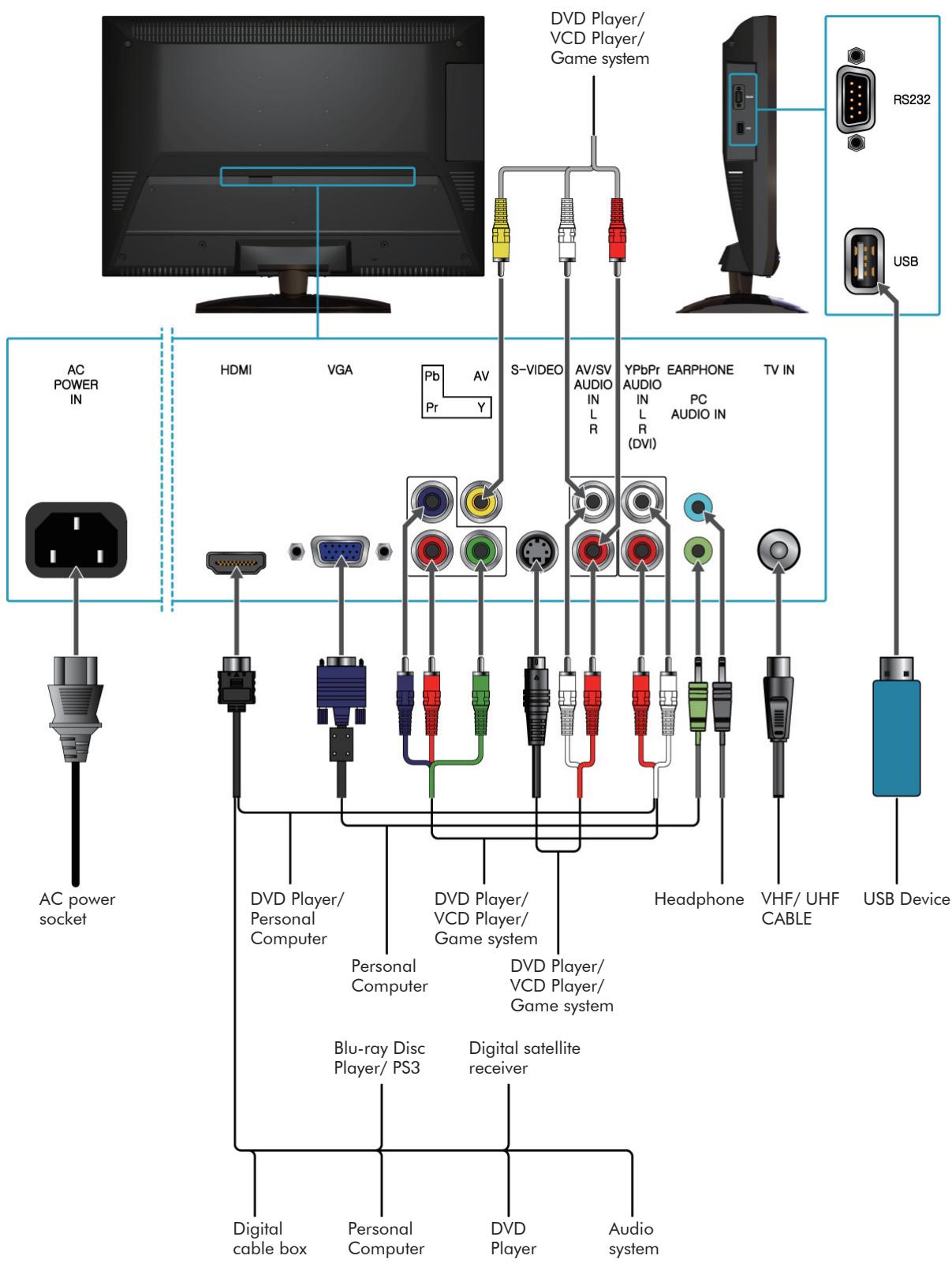 VIEWSONIC VTMS2431 - Other Equipment - 1