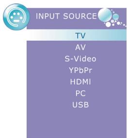 VIEWSONIC VTMS2431 - Description - 1