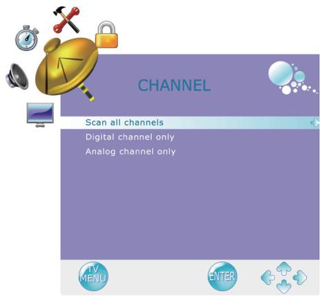 VIEWSONIC VTMS2431 - Storing Channels into Memory - 2