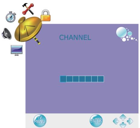 VIEWSONIC VTMS2431 - Channel Name Setting - 2
