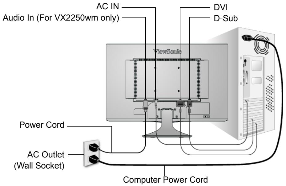 VIEWSONIC VX2250WM-LED - Installation is complete. Enjoy your new ViewSonic LCD display. - 1