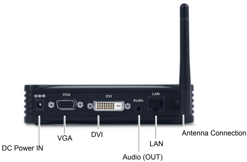 VIEWSONIC WPG-150 - SYSTEM REQUIREMENTS - 2