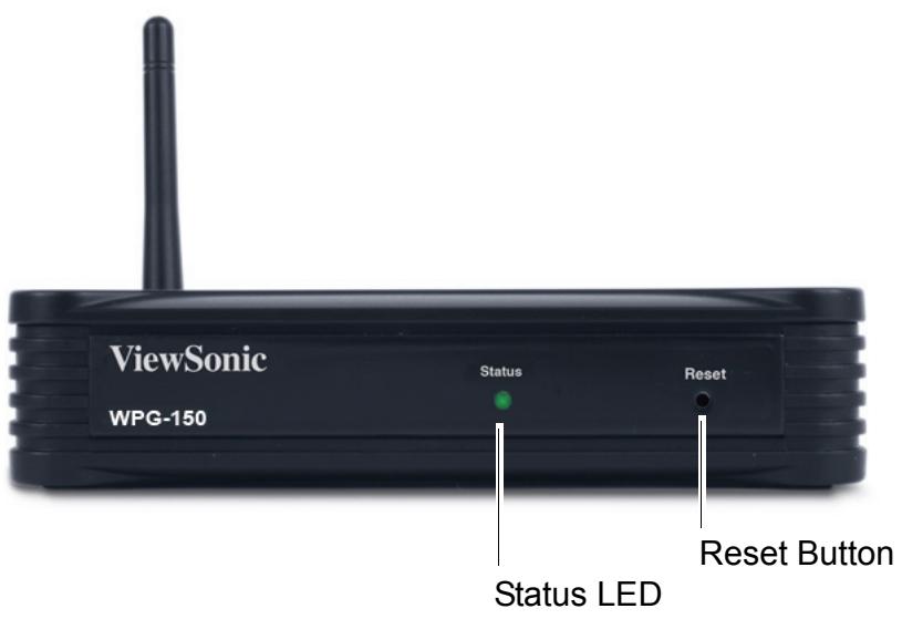 VIEWSONIC WPG-150 - SYSTEM REQUIREMENTS - 1
