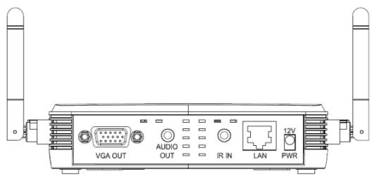 VIEWSONIC WPG-350 - Back View - 1