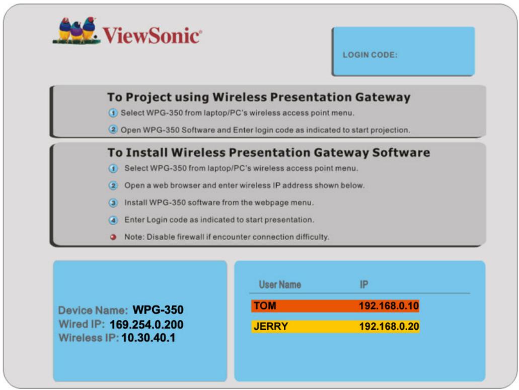 VIEWSONIC WPG-350 - 5-1 Conference Control - 1