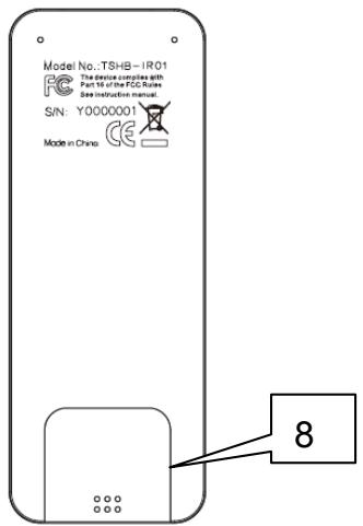 VIEWSONIC WPG-350 - Side View - 3