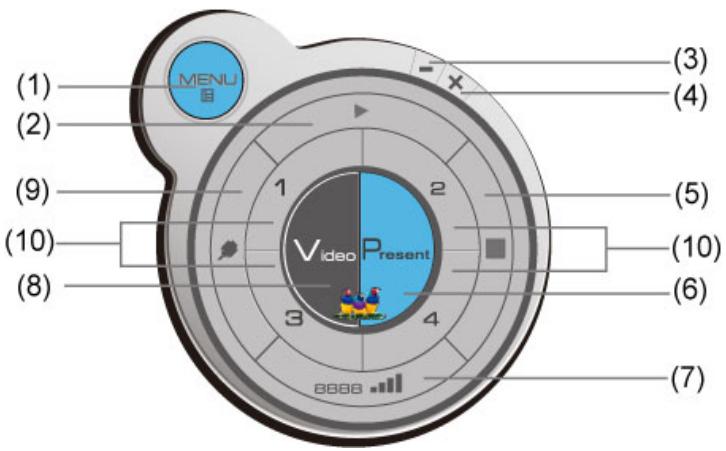 VIEWSONIC WPG-350 - 3-2-1 Use icon on application software - 1