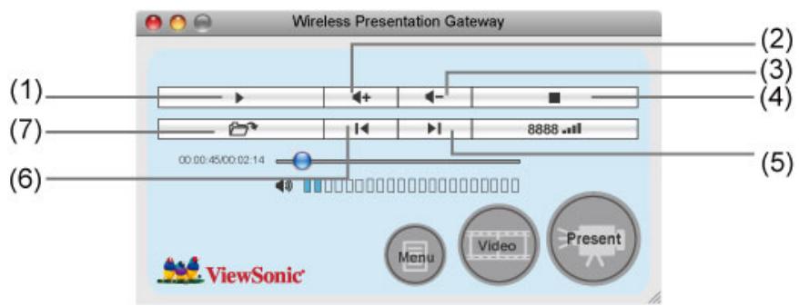 VIEWSONIC WPG-350 - 4-3 Video playback - 1