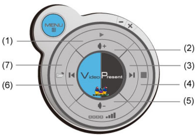 VIEWSONIC WPG-350 - 3-3 Video playback (PC Version) - 1