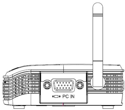 VIEWSONIC WPG-350 - Side View - 1