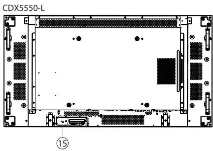 VIEWSONIC CDP3235 - Input/Output Terminals - 3